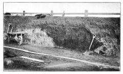 Wolvercote Brick Pit Section [Bell 1904:128, figure 2]